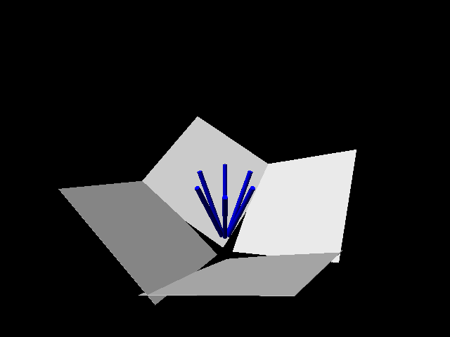 flower gain loss of B